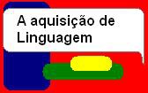 A Aquisição de Linguagem